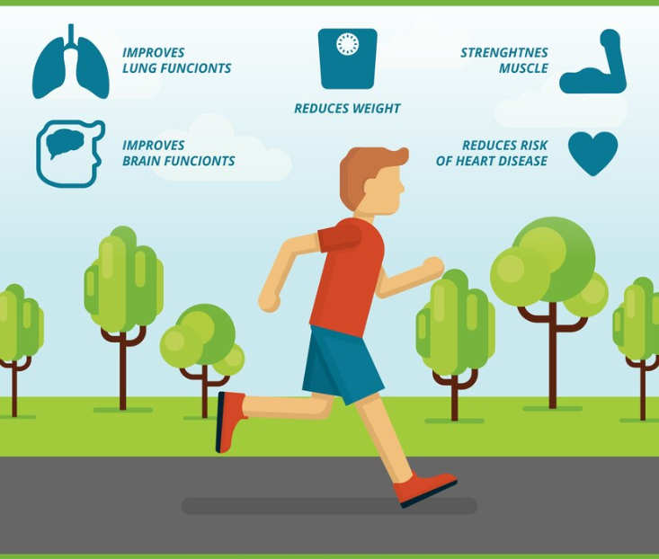 health benefits of morning walk